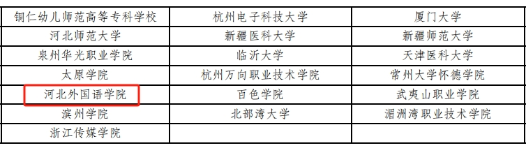 必赢附属中学高一年级严肃同学的作文《柿子沟》成功入围世界华人杯作文大赛特等奖！